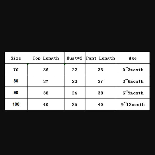 Baby Summer Clothing Baby Girls Boys Clothes Set Camouflage Short Sleeve Letter Printed Bodysuit Tops + Pants + Hat/Headband