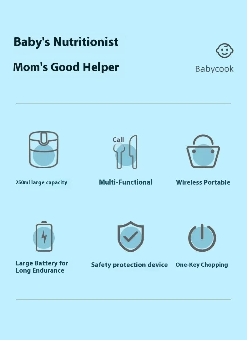 Electric Mini Garlic Vegetable Chopper Garlic Masher Portable Chopper Multi Function Meat Grinder Masher Machine Usb Charging